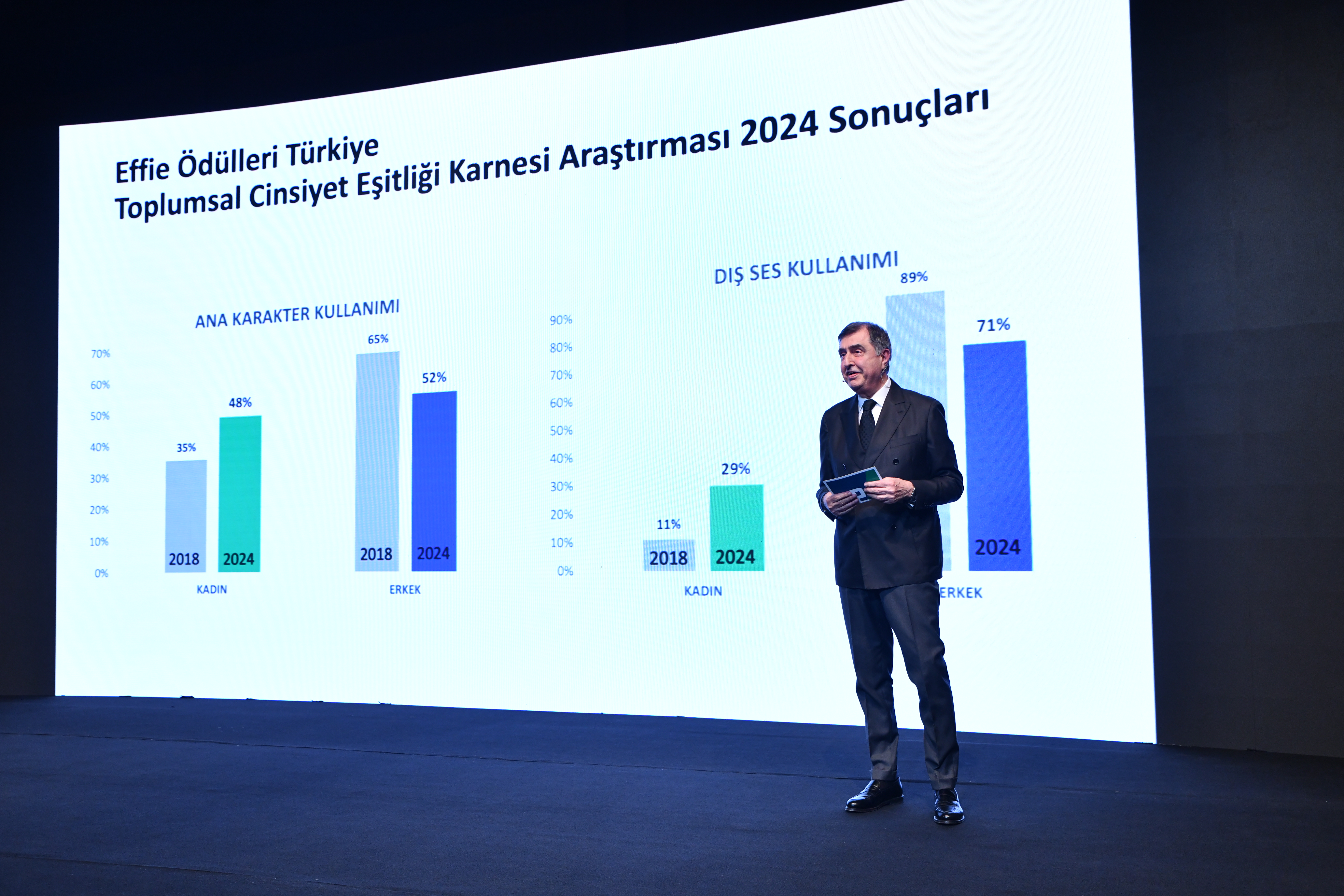 ahmet_pura_effie_2025