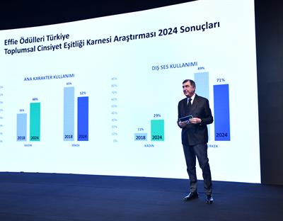 ahmet_pura_effie_2025